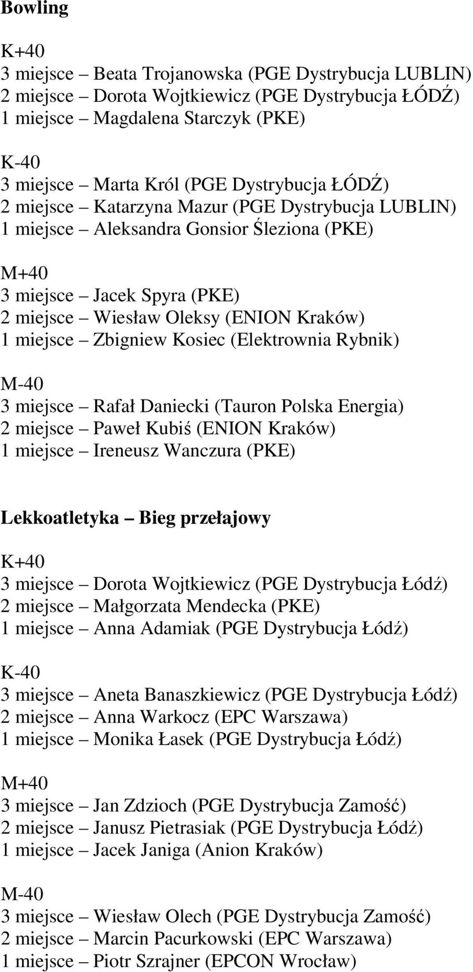 Rafał Daniecki (Tauron Polska Energia) miejsce Paweł Kubiś (ENION Kraków) miejsce Ireneusz Wanczura (PKE) Lekkoatletyka Bieg przełajowy miejsce Dorota Wojtkiewicz (PGE Dystrybucja Łódź) miejsce