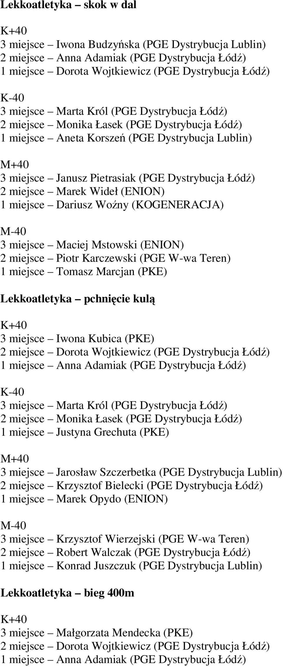 Dariusz Woźny (KOGENERACJA) miejsce Maciej Mstowski (ENION) miejsce Piotr Karczewski (PGE W-wa Teren) miejsce Tomasz Marcjan (PKE) Lekkoatletyka pchnięcie kulą miejsce Iwona Kubica (PKE) miejsce