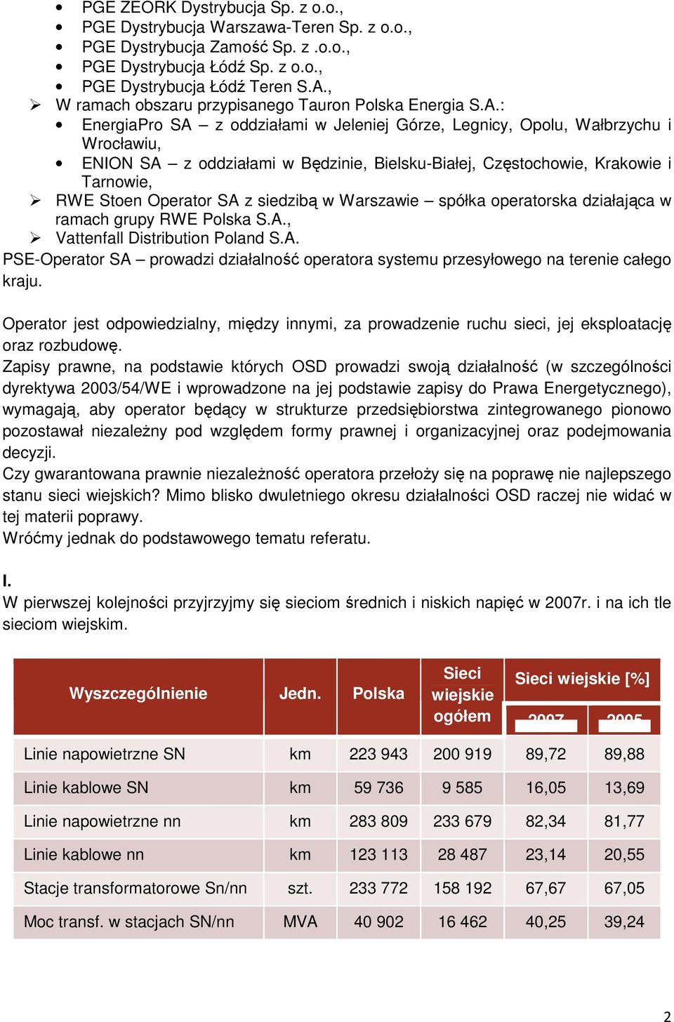 : EnergiaPro SA z oddziałami w Jeleniej Górze, Legnicy, Opolu, Wałbrzychu i Wrocławiu, ENION SA z oddziałami w Będzinie, Bielsku-Białej, Częstochowie, Krakowie i Tarnowie, RWE Stoen Operator SA z