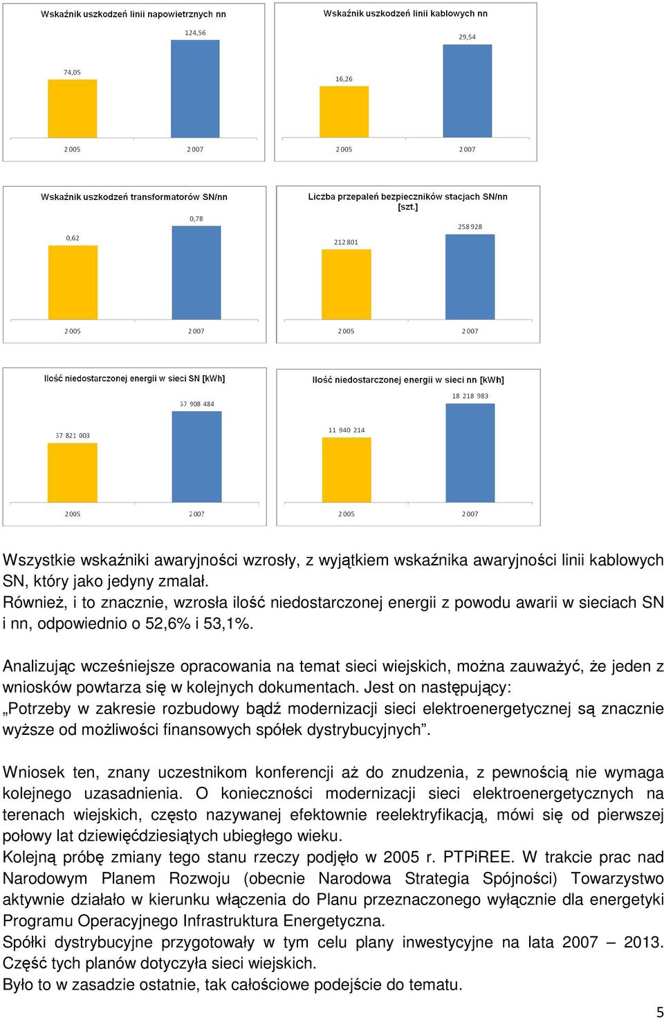 Analizując wcześniejsze opracowania na temat sieci wiejskich, moŝna zauwaŝyć, Ŝe jeden z wniosków powtarza się w kolejnych dokumentach.