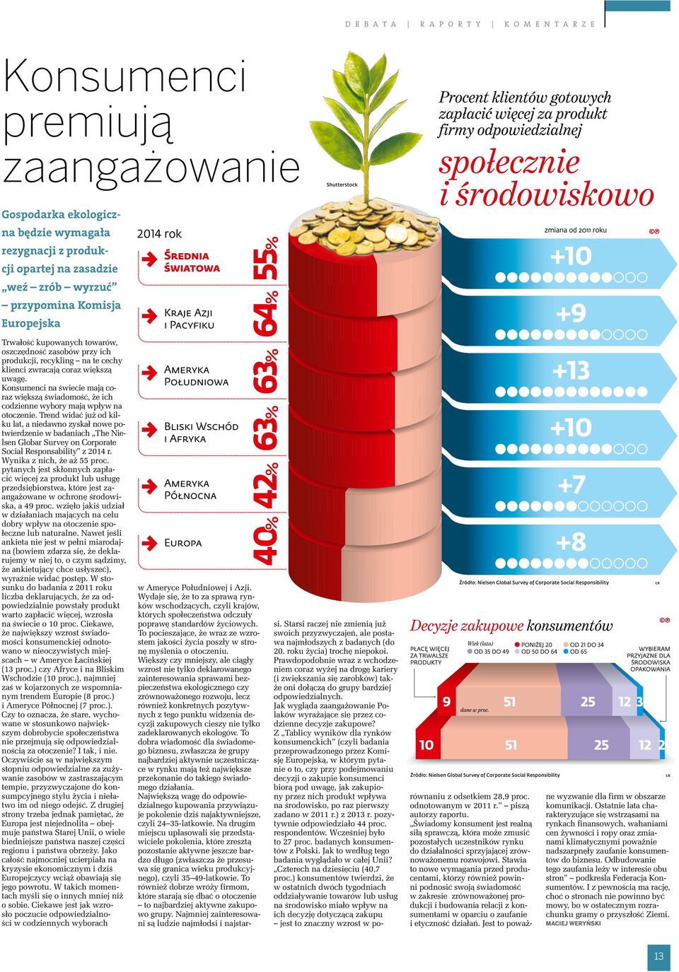 Konsumenci na świecie mają coraz większą świadomość, że ich codzienne wybory mają wpływ na otoczenie.