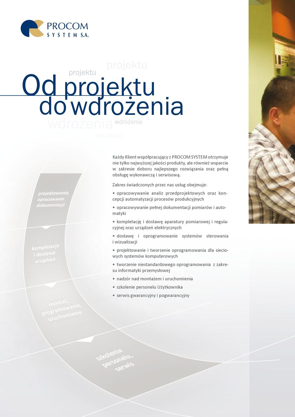 projektowanie, opracowanie dokumentacji kompletacja i dostawa urządzeń montaż, programowanie, uruchomienie Zakres świadczonych przez nas usług obejmuje: opracowywanie analiz przedprojektowych oraz