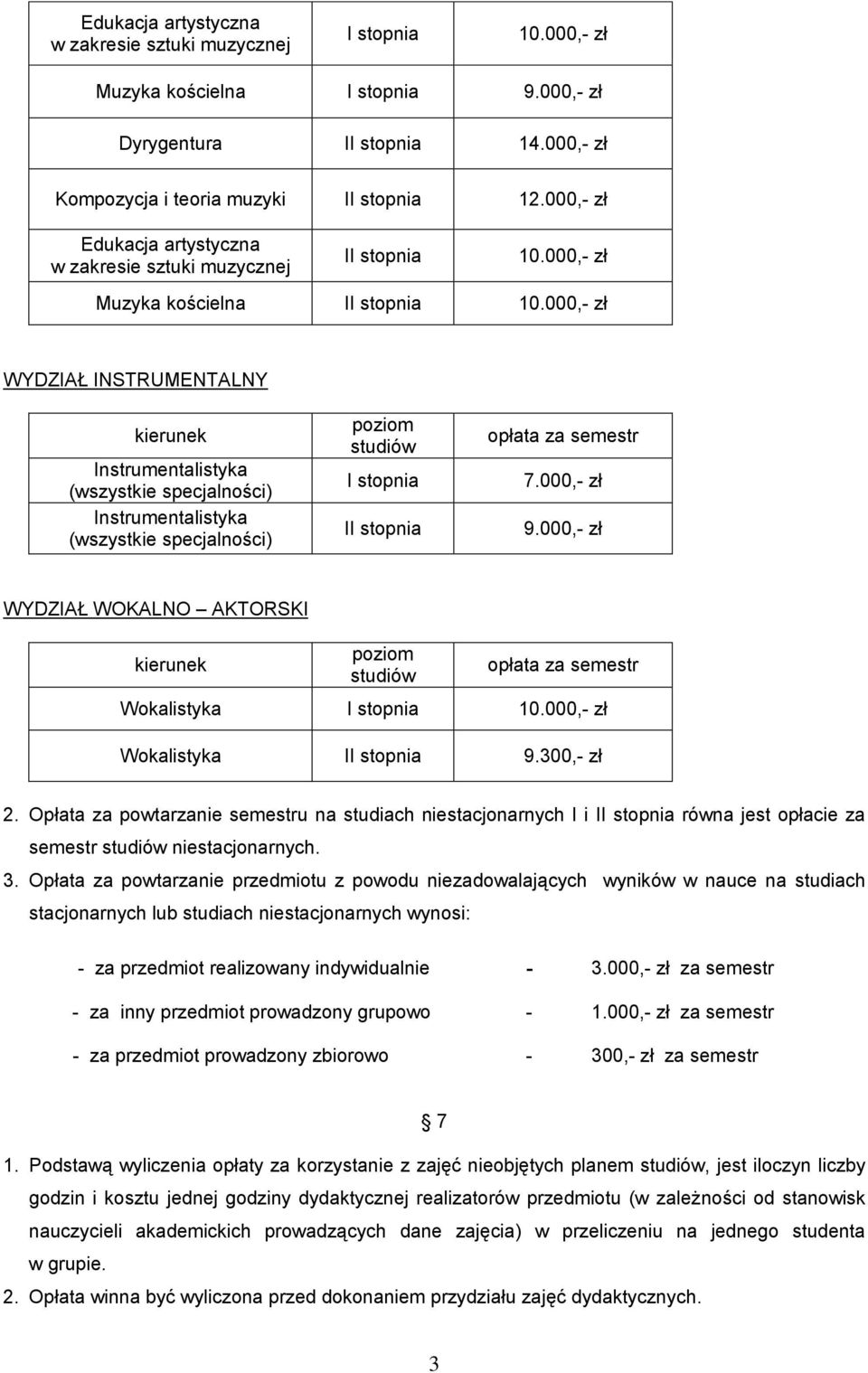 000,- zł WYDZIAŁ INSTRUMENTALNY kierunek Instrumentalistyka (wszystkie specjalności) Instrumentalistyka (wszystkie specjalności) poziom studiów I stopnia II stopnia opłata za semestr 7.000,- zł 9.