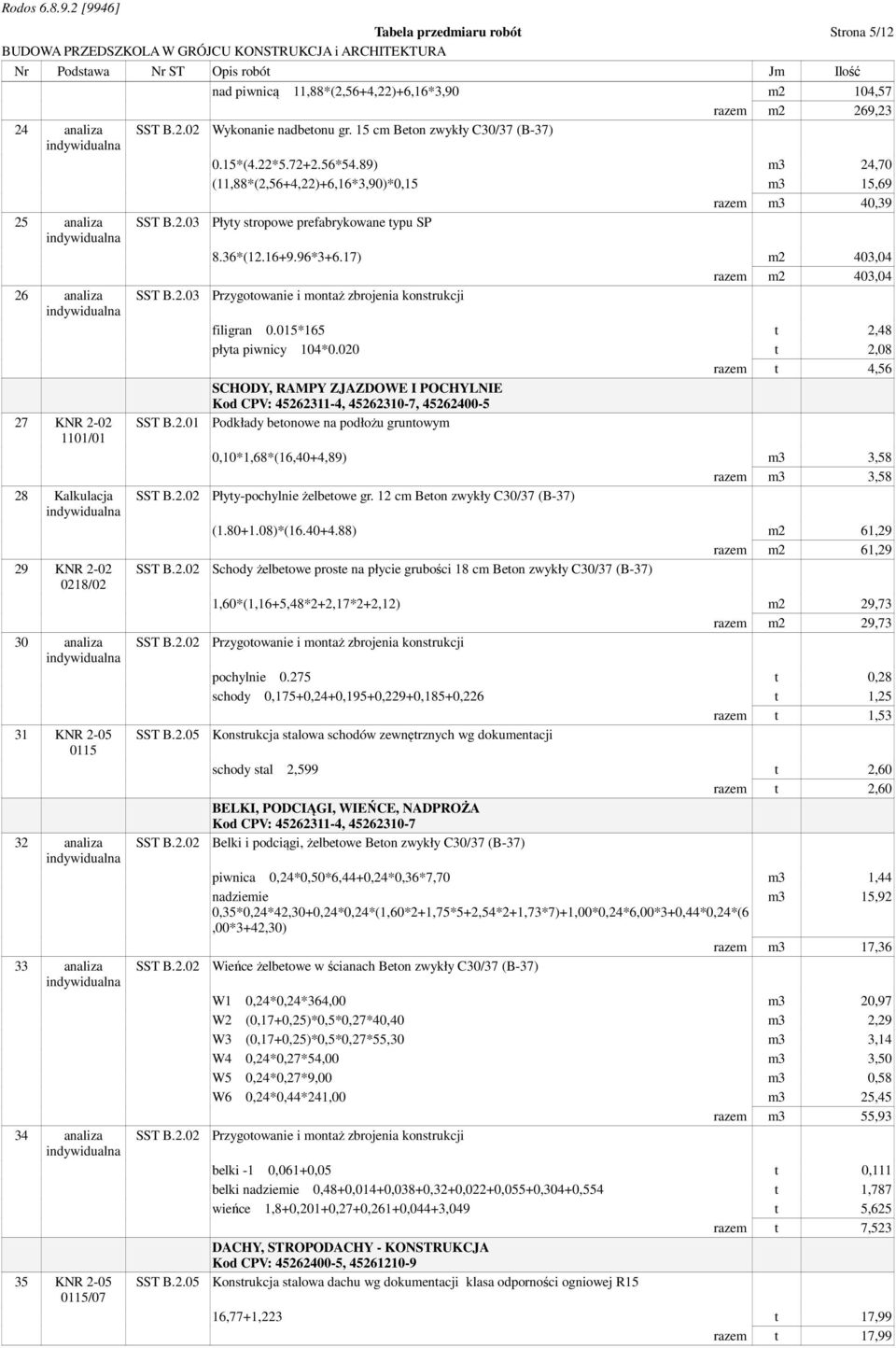 89) m3 24,70 (11,88*(2,56+4,22)+6,16*3,90)*0,15 m3 15,69 razem m3 40,39 Płyty stropowe prefabrykowane typu SP 8.36*(12.16+9.96*3+6.