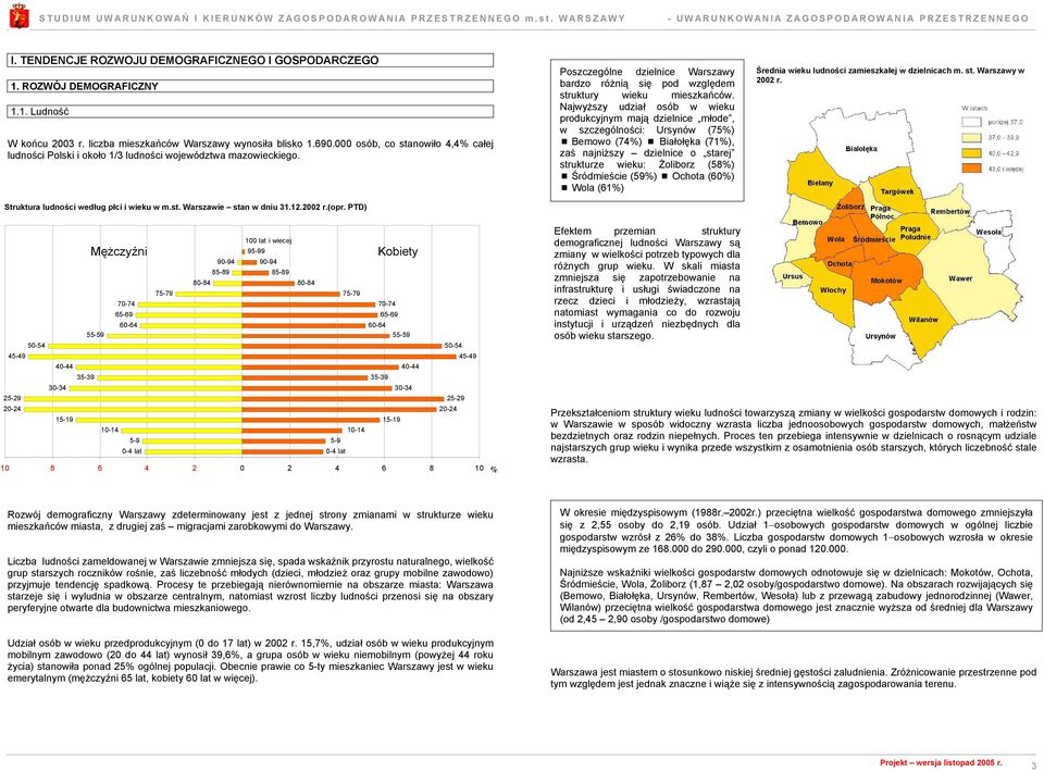 PTD) Poszczególne dzielnice Warszawy bardzo różnią się pod względem struktury wieku mieszkańców.
