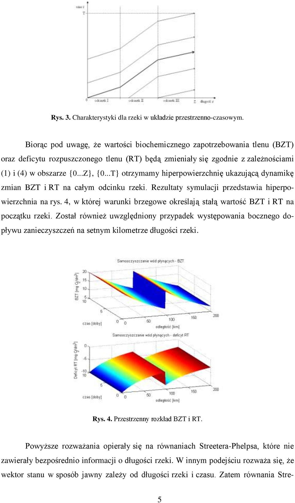 ..T} otrzymamy hiperpowierzchnię uazującą dynamię zmian BZT i RT na całym odcinu rzei. Rezultaty symulacji przedstawia hiperpowierzchnia na rys.