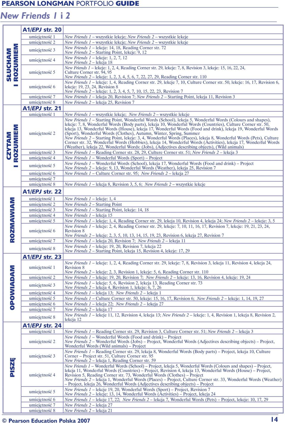 72 New Friends 2 Starting Point, lekcje: 9, 12 New Friends 1 lekcje: 1, 2, 7, 12 New Friends 2 lekcja 18 New Friends 1 lekcje: 1, 2, 4, Reading Corner str.