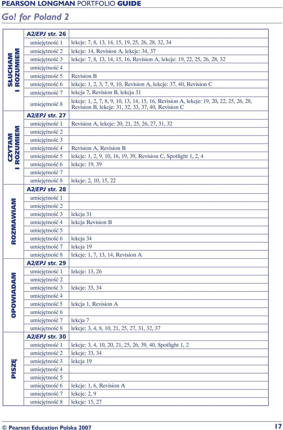 10, Revision A, lekcje: 37, 40, Revision C umiejętność 7 lekcja 7, Revision B, lekcja 31 A2/EPJ str.