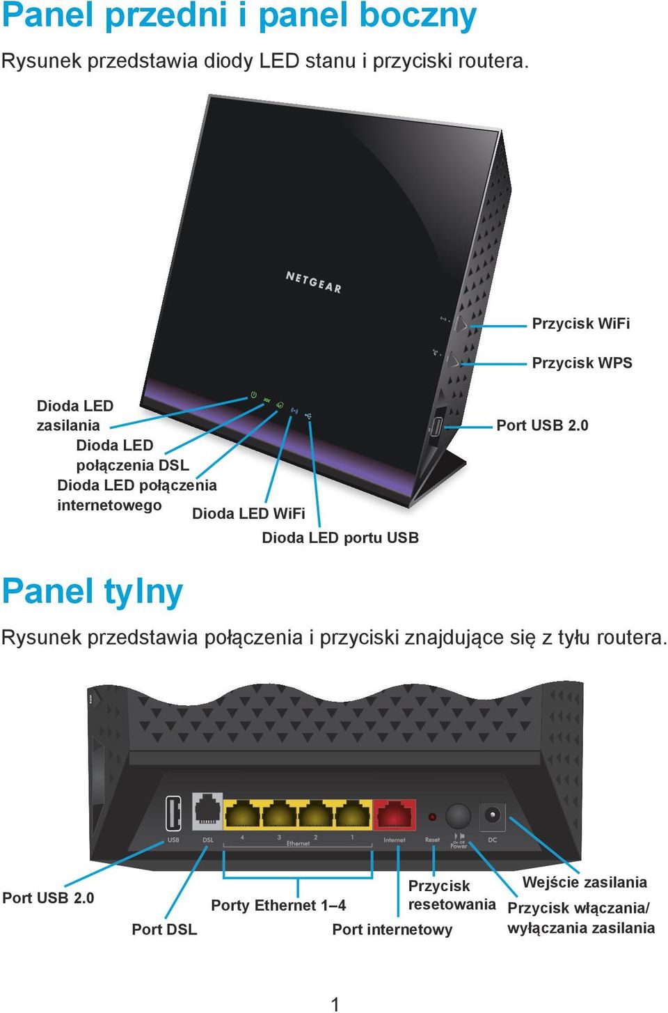 WiFi Dioda LED portu USB Port USB 2.