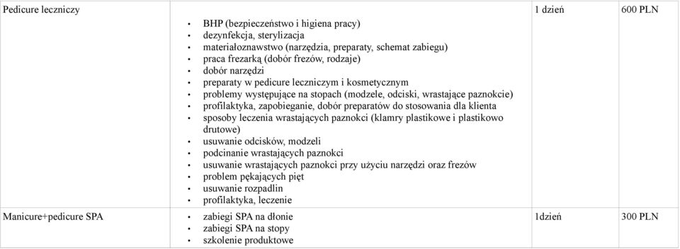 wrastające paznokcie) profilaktyka, zapobieganie, dobór preparatów do stosowania dla klienta sposoby leczenia wrastających paznokci (klamry plastikowe i plastikowo drutowe) usuwanie odcisków,