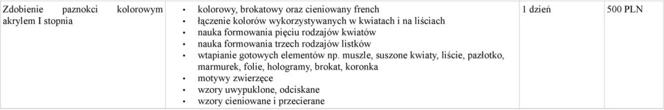 rodzajów listków wtapianie gotowych elementów np.