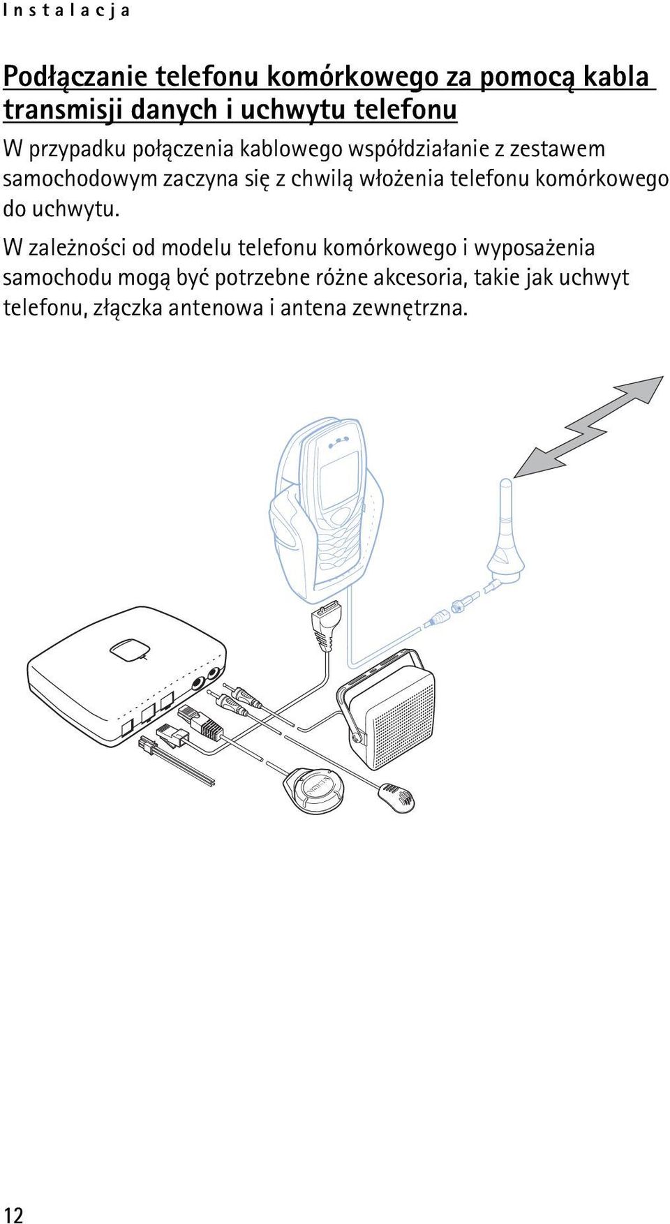 telefonu komórkowego do uchwytu.