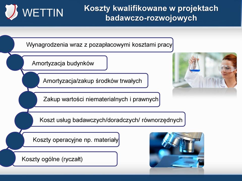 trwałych Zakup wartości niematerialnych i prawnych Koszt usług