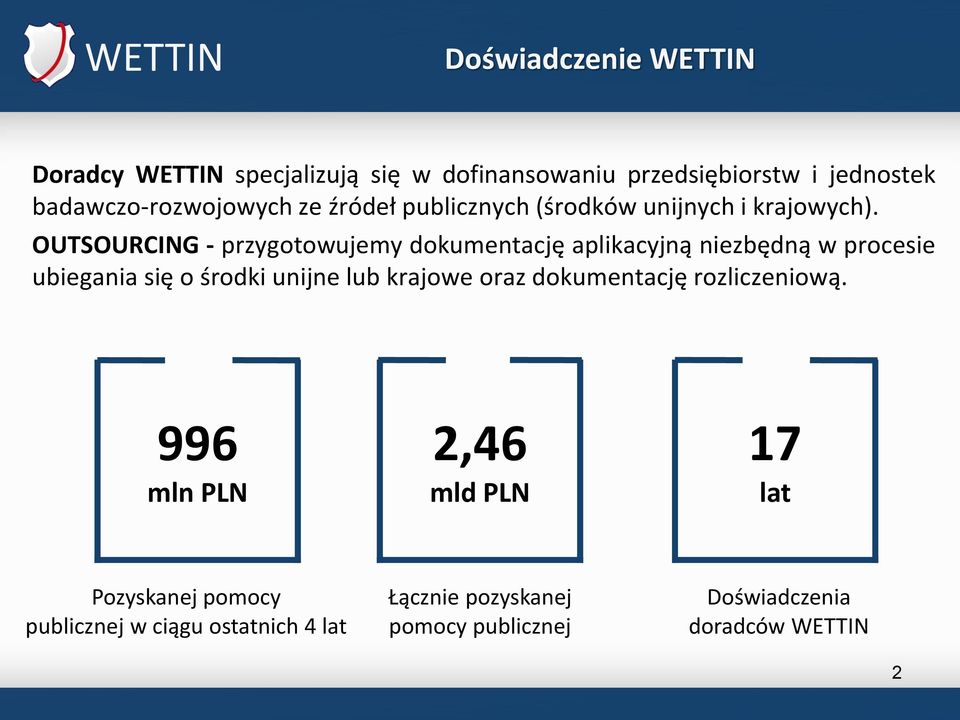 OUTSOURCING - przygotowujemy dokumentację aplikacyjną niezbędną w procesie ubiegania się o środki unijne lub krajowe