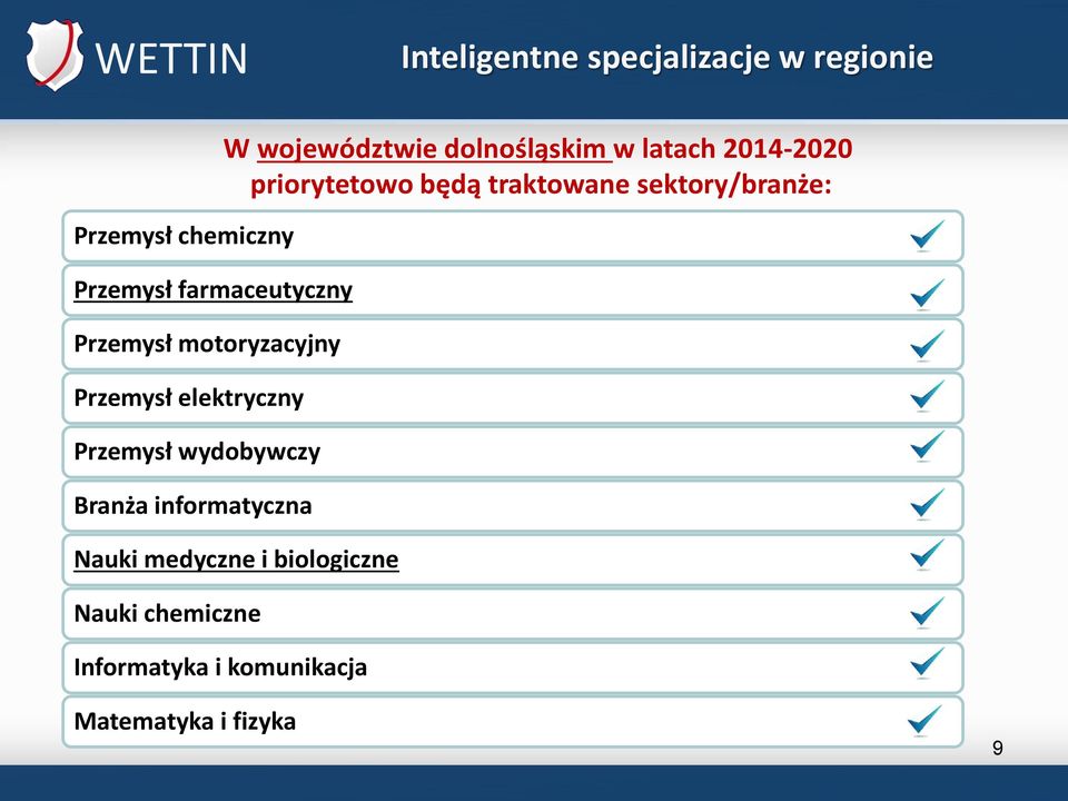 województwie dolnośląskim w latach 2014-2020 priorytetowo będą traktowane