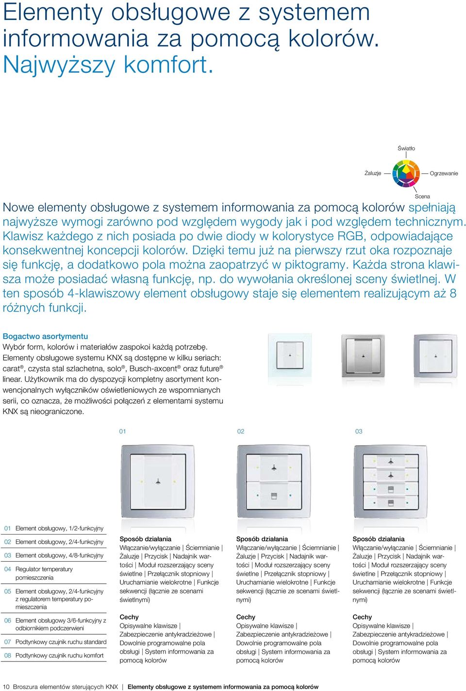 Klawisz każdego z nich posiada po dwie diody w kolorystyce RGB, odpowiadające konsekwentnej koncepcji kolorów.