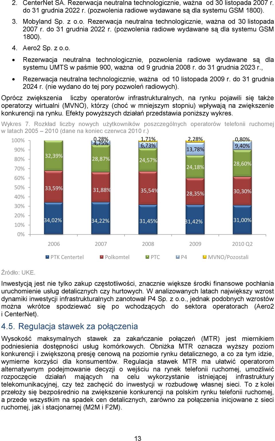 , Rezerwacja neutralna technologicznie, ważna od 10 listopada 2009 r. do 31 grudnia 2024 r. (nie wydano do tej pory pozwoleń radiowych).