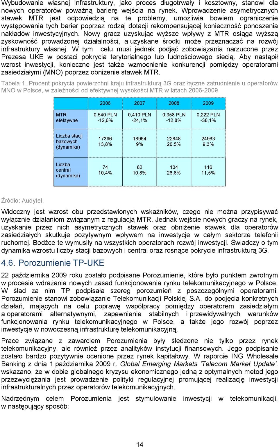 inwestycyjnych. Nowy gracz uzyskując wyższe wpływy z MTR osiąga wyższą zyskowność prowadzonej działalności, a uzyskane środki może przeznaczać na rozwój infrastruktury własnej.