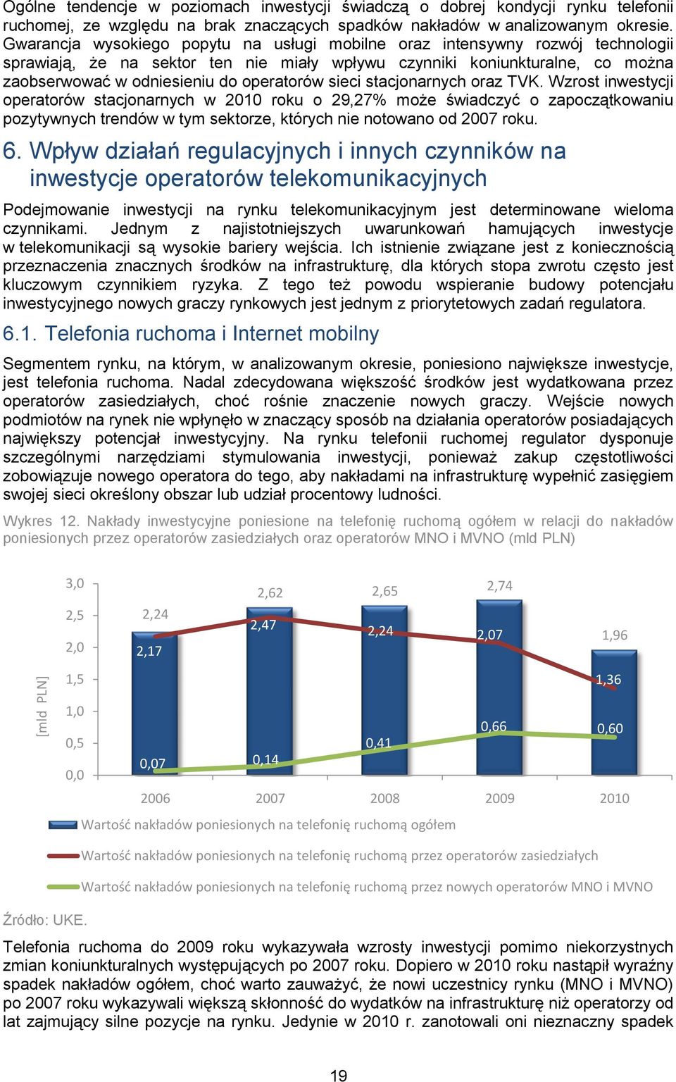 sieci stacjonarnych oraz TVK. Wzrost inwestycji operatorów stacjonarnych w 2010 roku o 29,27% może świadczyć o zapoczątkowaniu pozytywnych trendów w tym sektorze, których nie notowano od 2007 roku. 6.