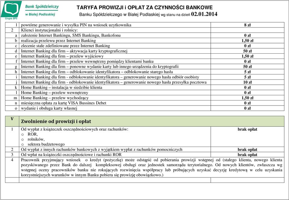 wewnętrzny pomiędzy klientami banku g Internet Banking dla firm ponowne wydanie karty lub innego urządzenia do kryptografii h Internet Banking dla firm odblokowanie identyfikatora odblokowanie