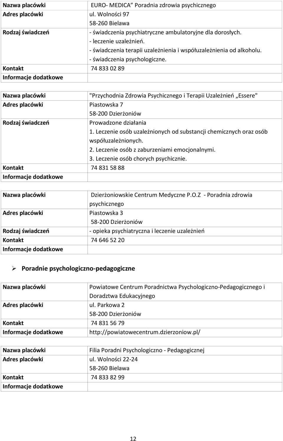 Kontakt 74 833 02 89 "Przychodnia Zdrowia Psychicznego i Terapii Uzależnień Essere" Adres placówki Piastowska 7 58-200 Dzierżoniów Prowadzone działania 1.