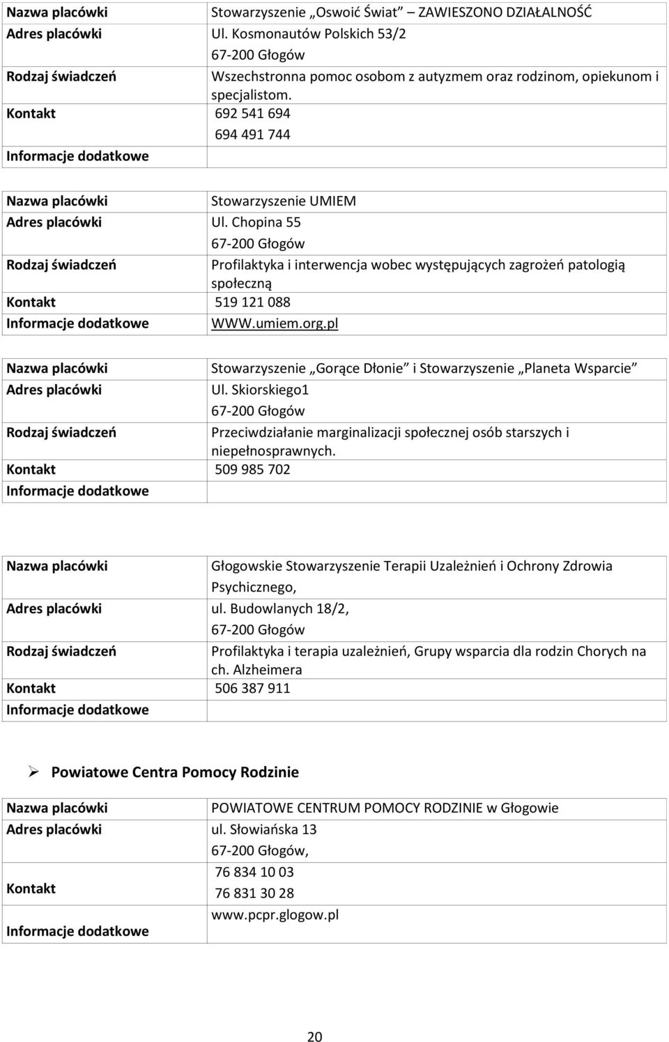 pl Profilaktyka i interwencja wobec występujących zagrożeń patologią społeczną Adres placówki Stowarzyszenie Gorące Dłonie i Stowarzyszenie Planeta Wsparcie Ul.