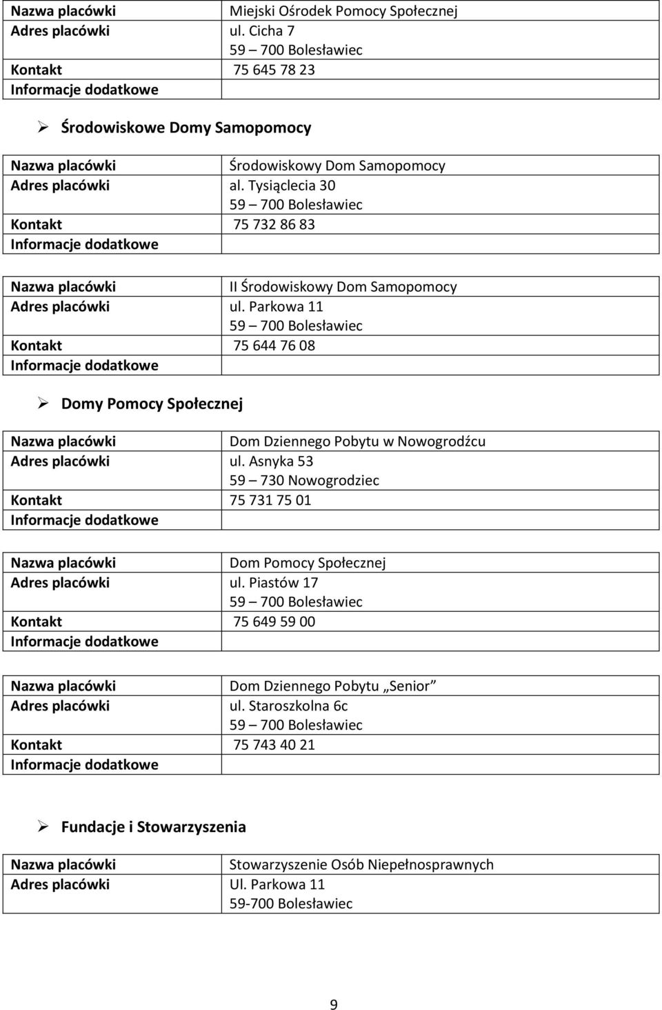 Parkowa 11 59 700 Bolesławiec Kontakt 75 644 76 08 Domy Pomocy Społecznej Dom Dziennego Pobytu w Nowogrodźcu Adres placówki ul.