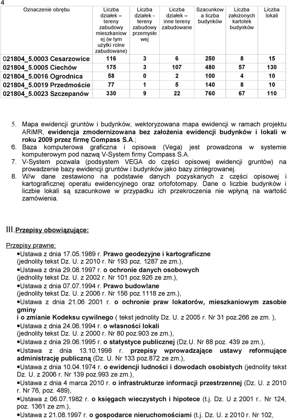 0016 Ogrodnica 58 0 2 100 4 10 021804_5.0019 Przedmoście 77 1 5 140 8 10 021804_5.0023 Szczepanów 330 9 22 760 67 110 5.