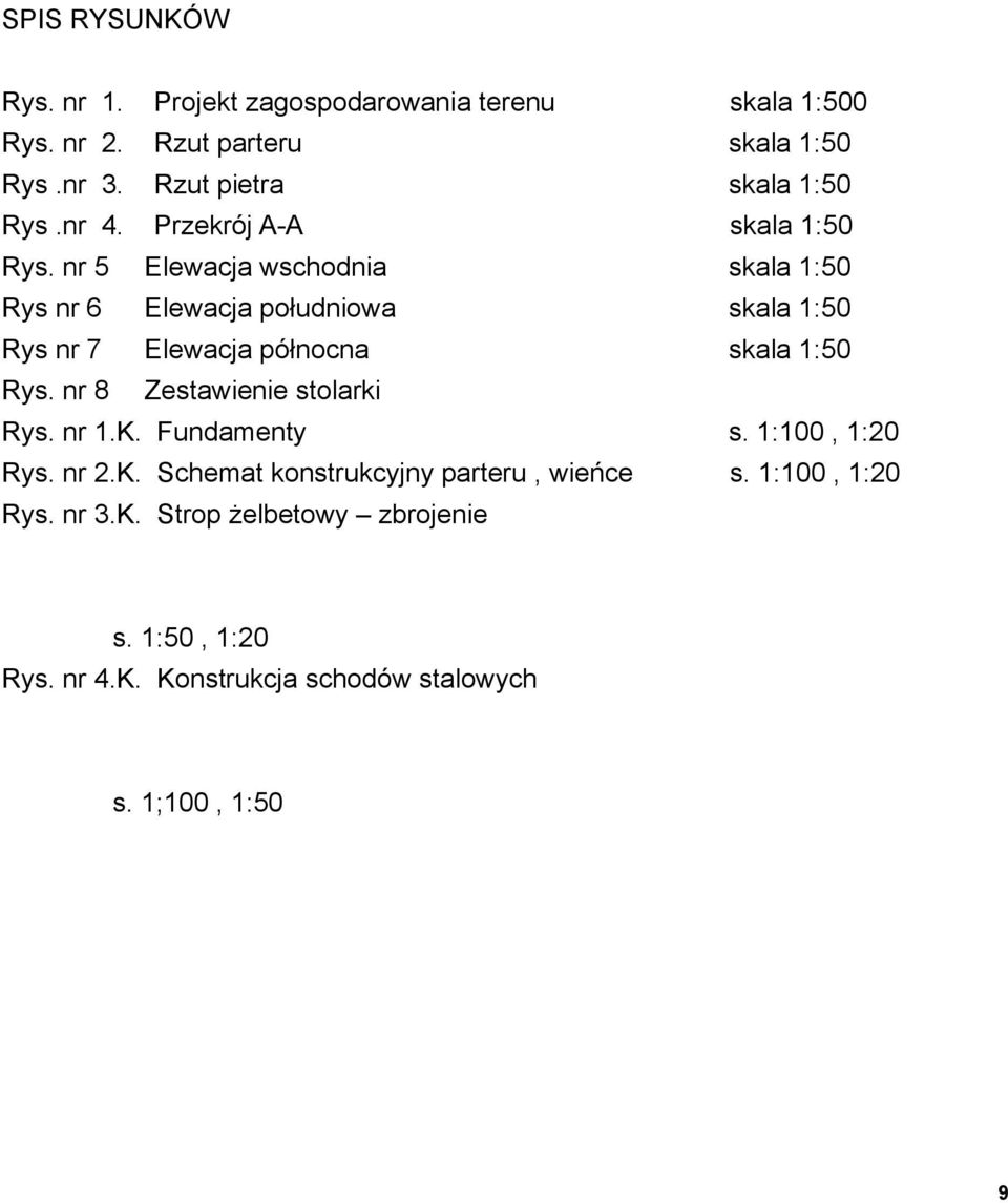 nr 5 Elewacja wschodnia skala 1:50 Rys nr 6 Elewacja południowa skala 1:50 Rys nr 7 Elewacja północna skala 1:50 Rys.