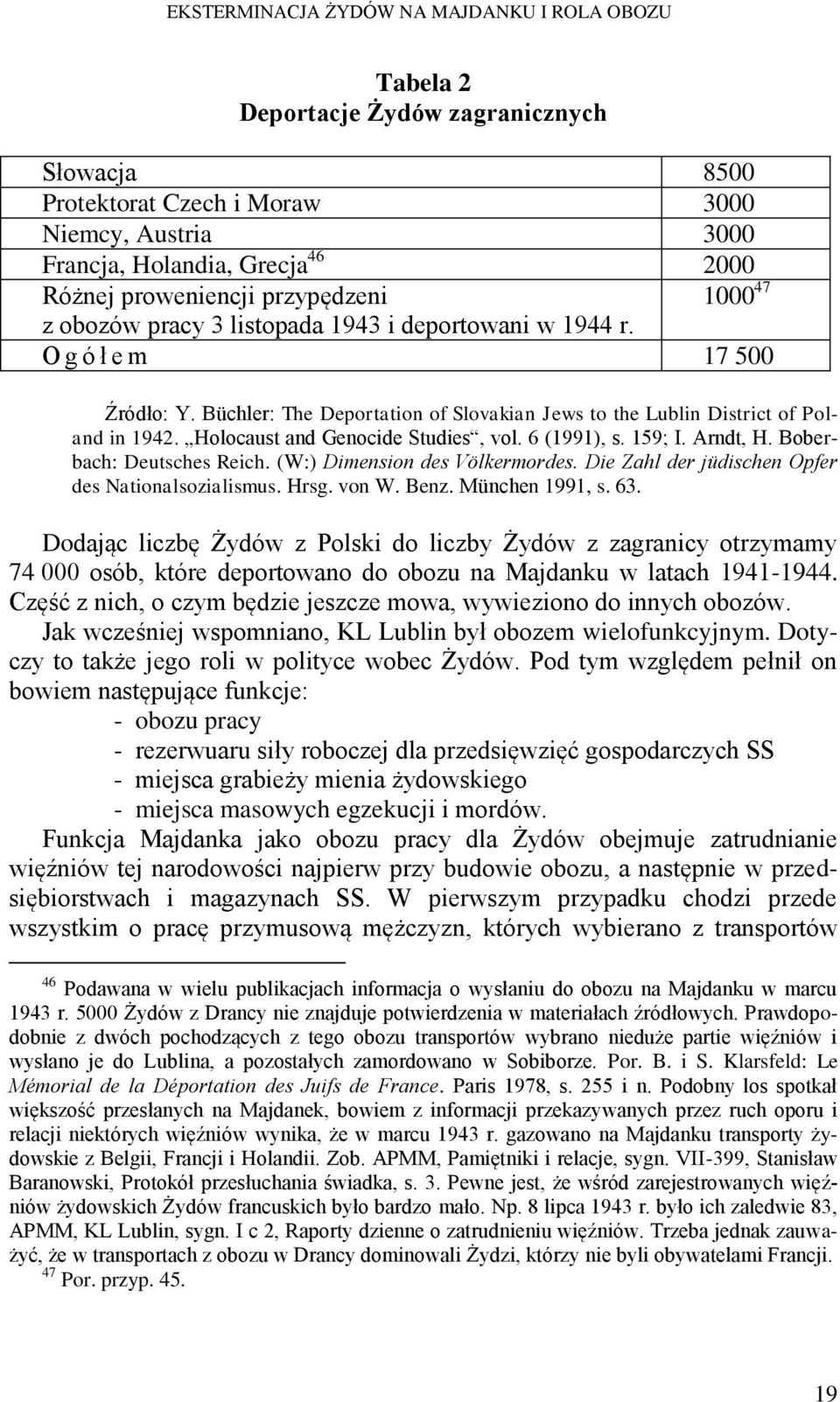 Büchler: The Deportation of Slovakian Jews to the Lublin District of Poland in 1942. Holocaust and Genocide Studies, vol. 6 (1991), s. 159; I. Arndt, H. Boberbach: Deutsches Reich.
