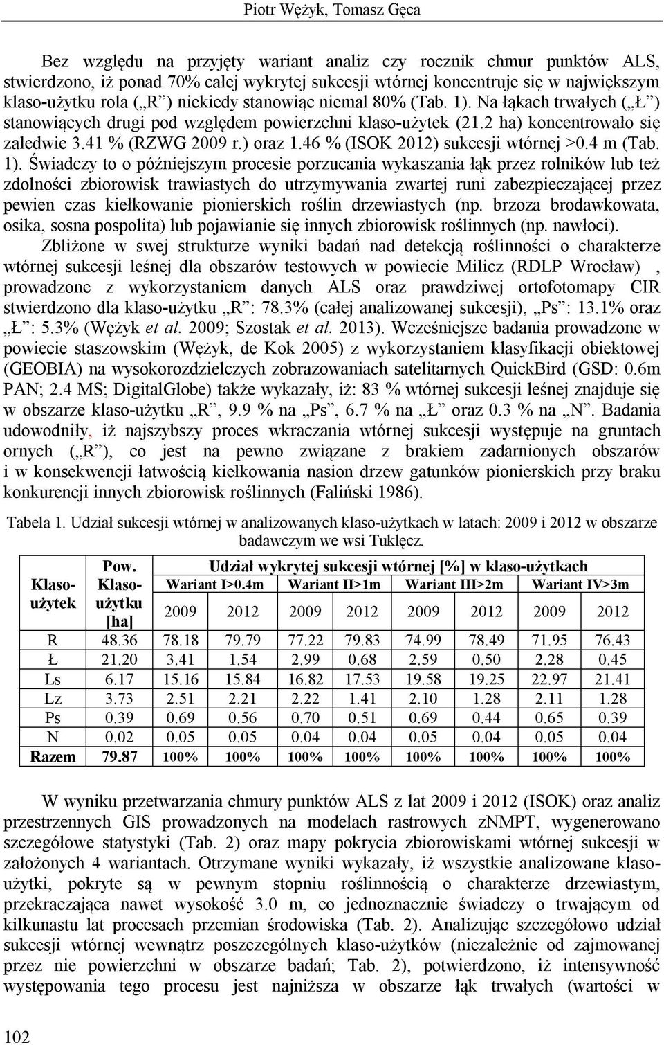 46 % (ISOK 2012) sukcesji wtórnej >0.4 m (Tab. 1).