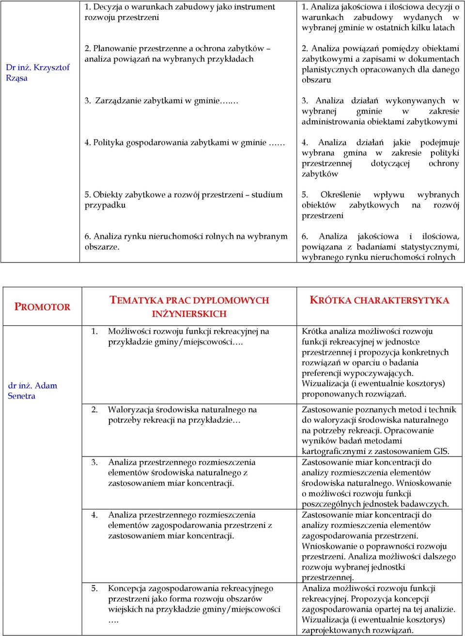 1. Analiza jakościowa i ilościowa decyzji o warunkach zabudowy wydanych w wybranej gminie w ostatnich kilku latach 2.