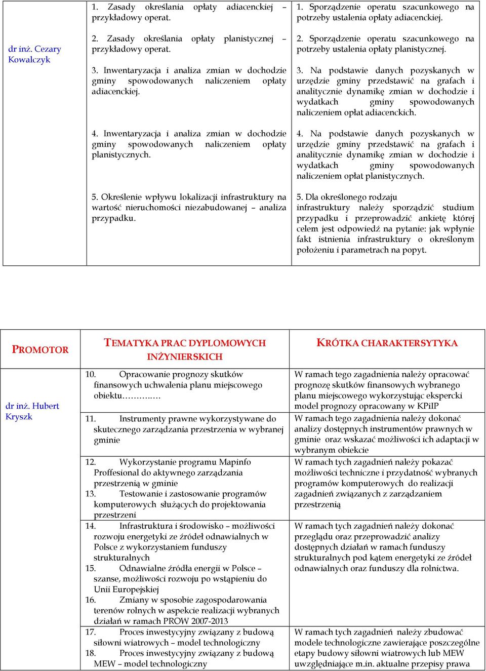 Określenie wpływu lokalizacji infrastruktury na wartość nieruchomości niezabudowanej analiza przypadku. 1. Sporządzenie operatu szacunkowego na potrzeby ustalenia opłaty adiacenckiej. 2.