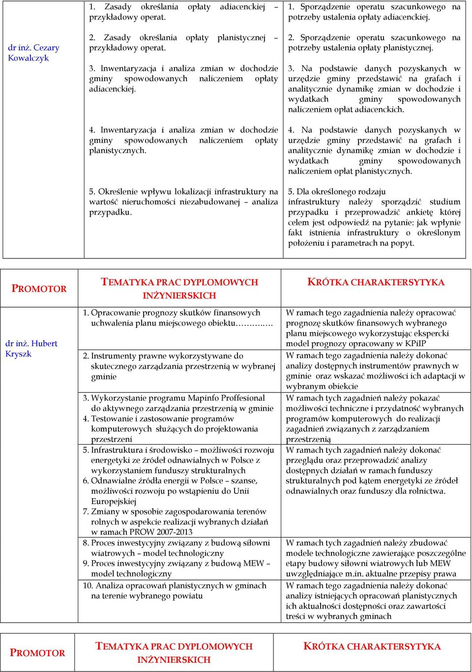 Określenie wpływu lokalizacji infrastruktury na wartość nieruchomości niezabudowanej analiza przypadku. 1. Sporządzenie operatu szacunkowego na potrzeby ustalenia opłaty adiacenckiej. 2.