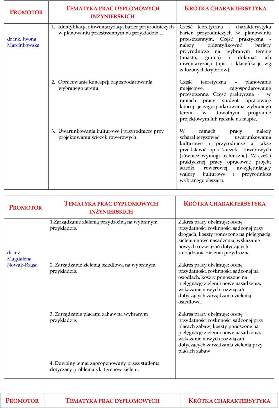 Część praktyczna - należy zidentyfikować bariery przyrodnicze na wybranym terenie (miasto, gmina) i dokonać ich inwentaryzacji (opis i klasyfikacji wg założonych kryteriów).