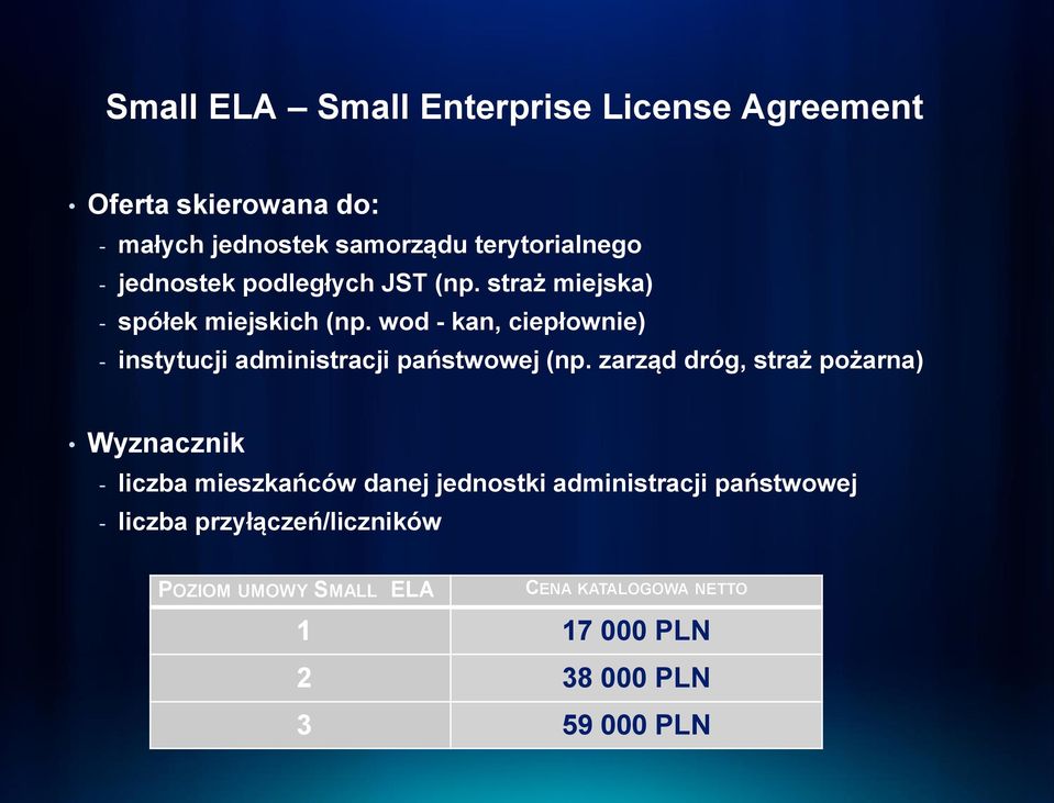 wod - kan, ciepłownie) - instytucji administracji państwowej (np.