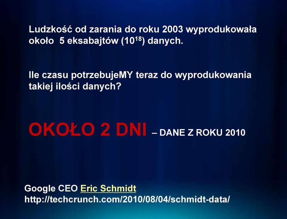 Ile czasu potrzebujemy teraz do wyprodukowania takiej ilości