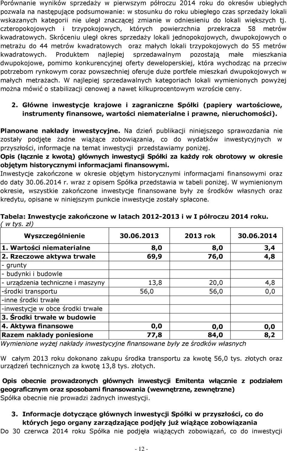 Skróceniu uległ okres sprzedaży lokali jednopokojowych, dwupokojowych o metrażu do 44 metrów kwadratowych oraz małych lokali trzypokojowych do 55 metrów kwadratowych.