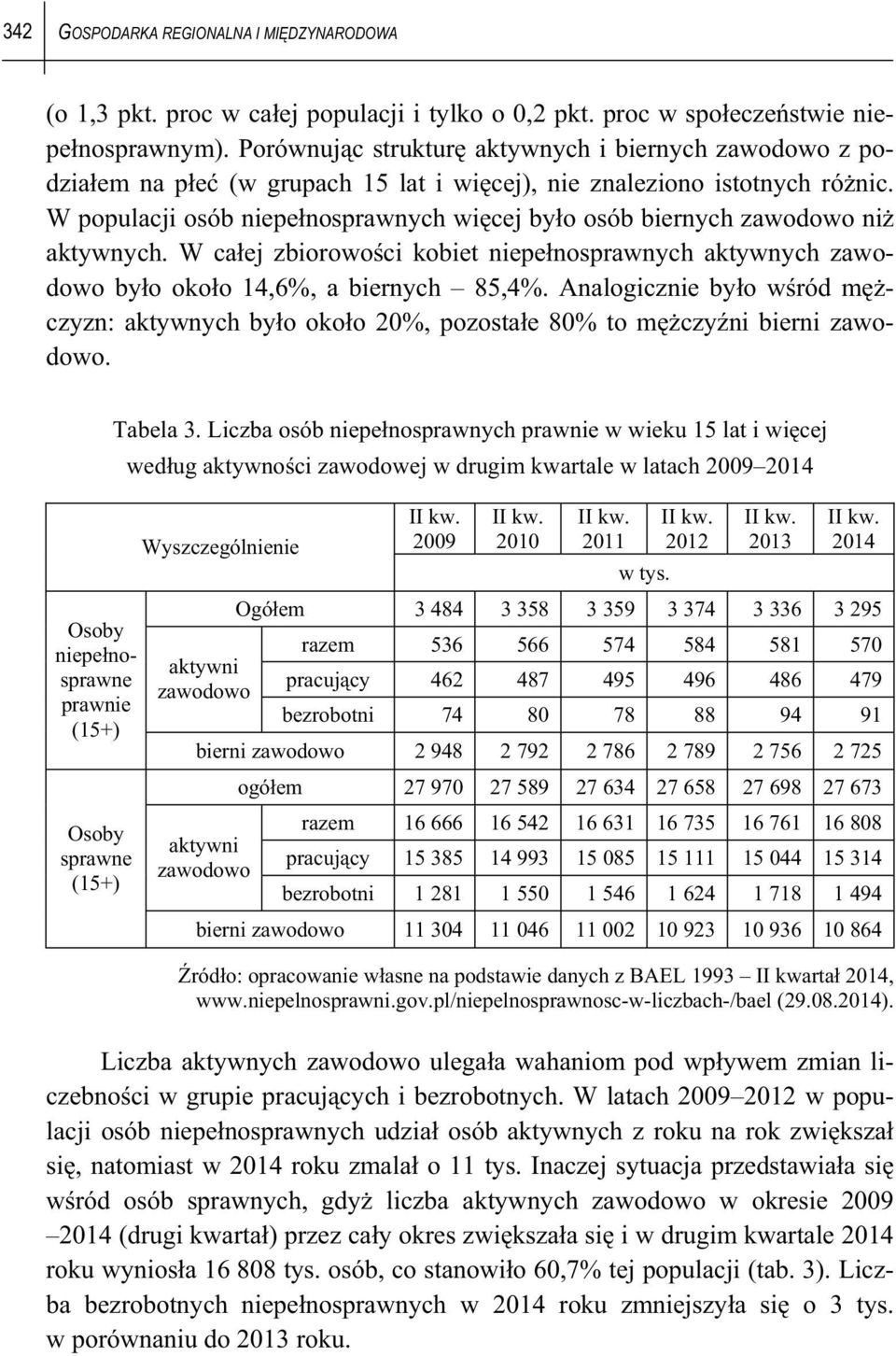 W populacji osób niepe nosprawnych wi cej by o osób biernych zawodowo ni aktywnych. W ca ej zbiorowo ci kobiet niepe nosprawnych aktywnych zawodowo by o oko o 14,6%, a biernych 85,4%.