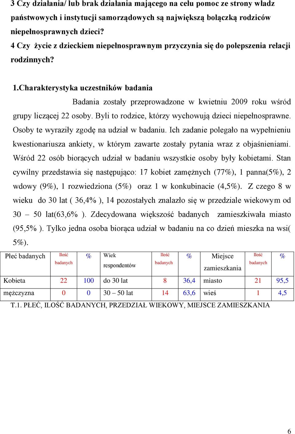 Charakterystyka uczestników badania Badania zostały przeprowadzone w kwietniu 2009 roku wśród grupy liczącej 22 osoby. Byli to rodzice, którzy wychowują dzieci niepełnosprawne.