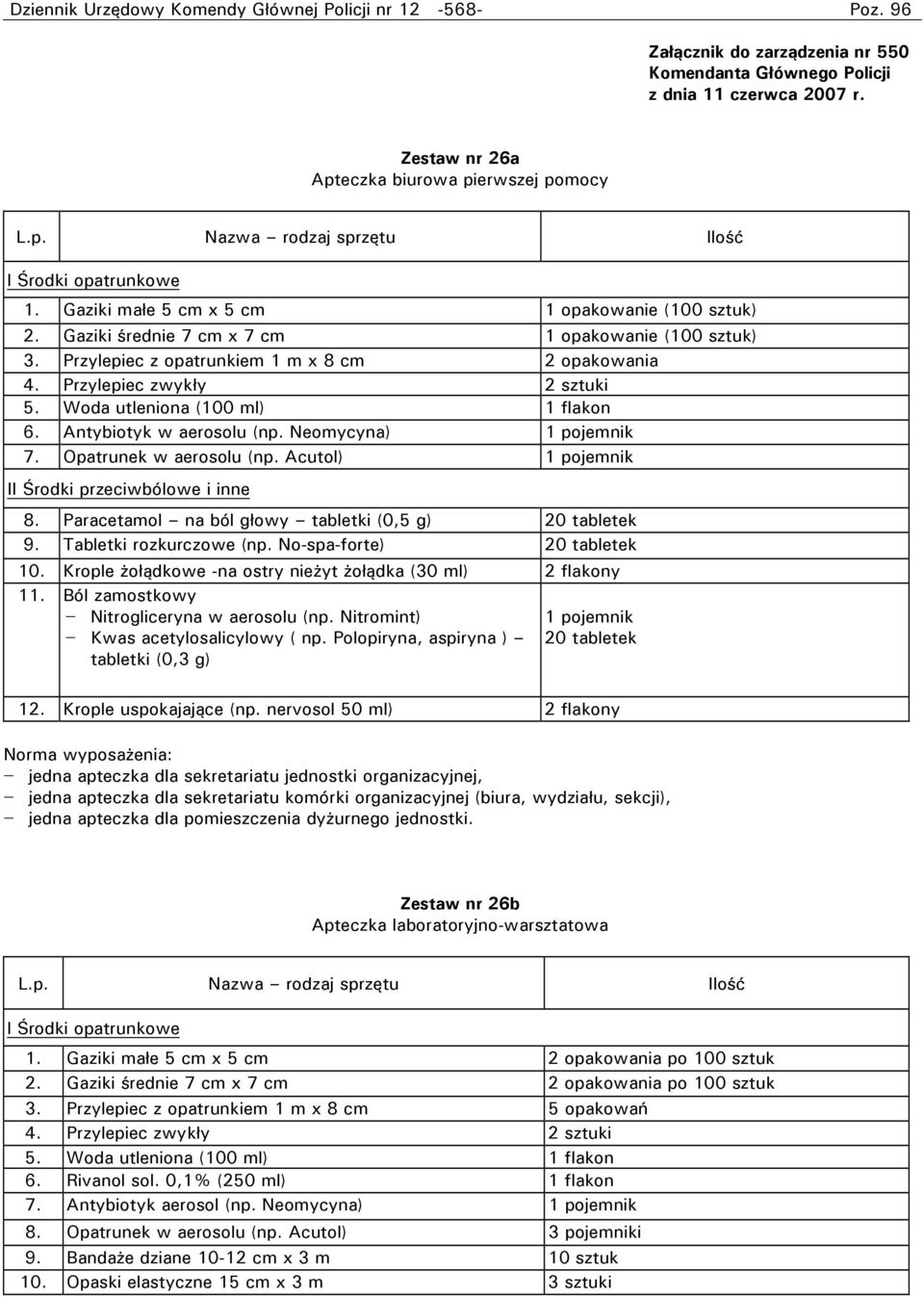 Przylepiec z opatrunkiem 1 m x 8 cm 2 opakowania 4. Przylepiec zwykły 2 sztuki 5. Woda utleniona (100 ml) 1 flakon 6. Antybiotyk w aerosolu (np. Neomycyna) 1 pojemnik 7. Opatrunek w aerosolu (np.