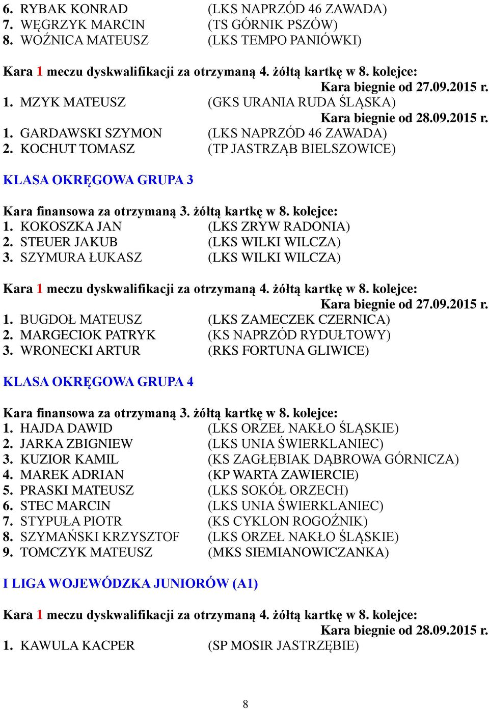 BUGDOŁ MATEUSZ (LKS ZAMECZEK CZERNICA) 2. MARGECIOK PATRYK (KS NAPRZÓD RYDUŁTOWY) 3. WRONECKI ARTUR (RKS FORTUNA GLIWICE) KLASA OKRĘGOWA GRUPA 4 1. HAJDA DAWID (LKS ORZEŁ NAKŁO ŚLĄSKIE) 2.