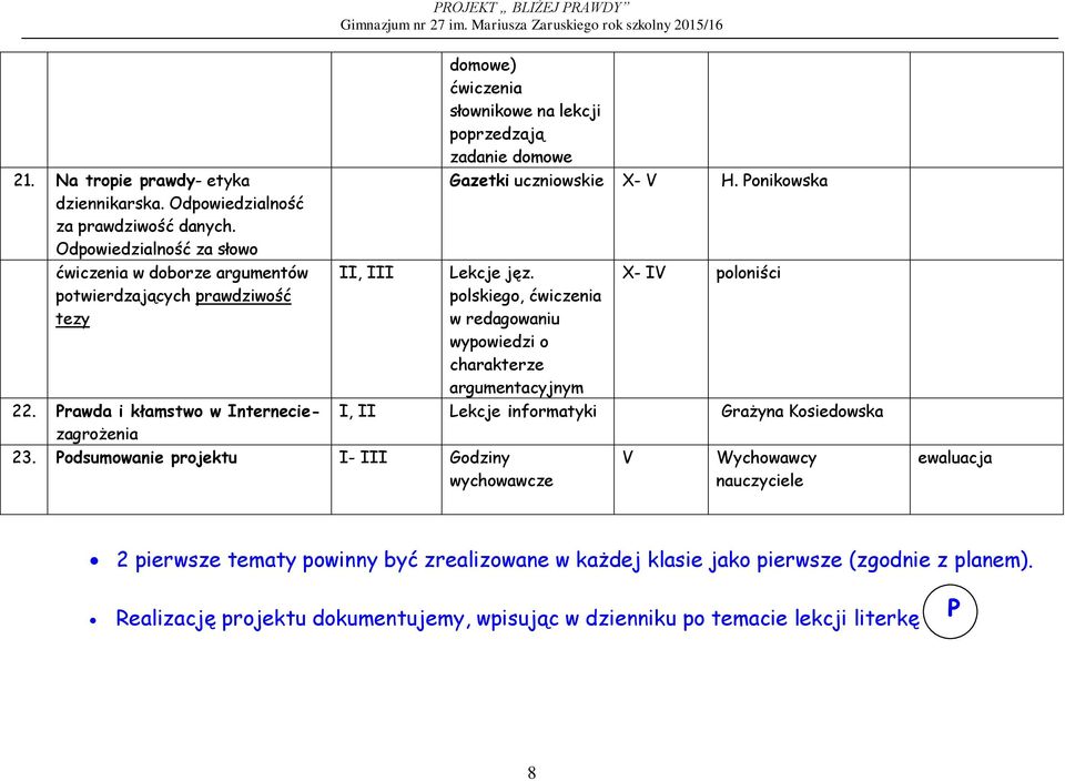 Ponikowska II, III Lekcje jęz.