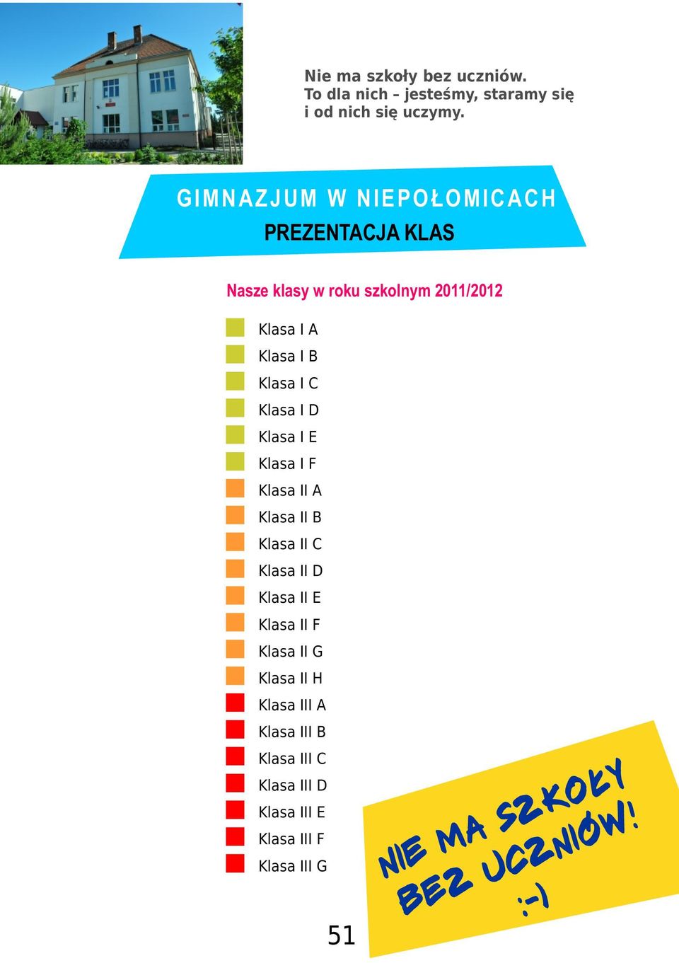 I C Klasa I D Klasa I E Klasa I F Klasa II A Klasa II B Klasa II C Klasa II D Klasa II E Klasa II F Klasa