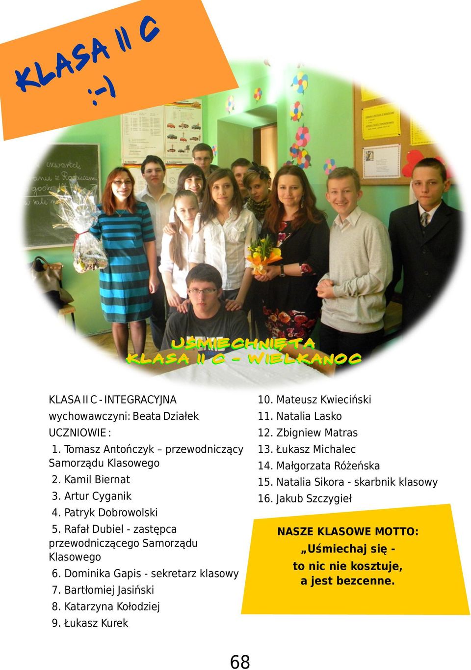 Natalia Sikora - skarbnik klasowy 3. Artur Cyganik 16. Jakub Szczygie³ 4. Patryk Dobrowolski 5.