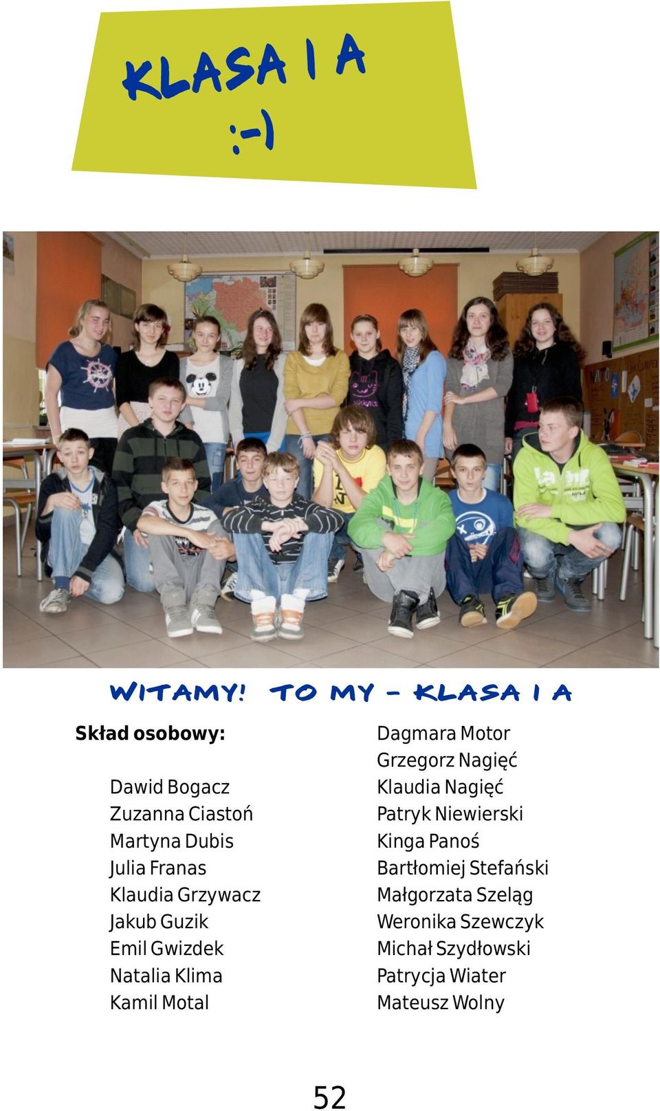 Klaudia Grzywacz Jakub Guzik Emil Gwizdek Natalia Klima Kamil Motal Dagmara Motor Grzegorz