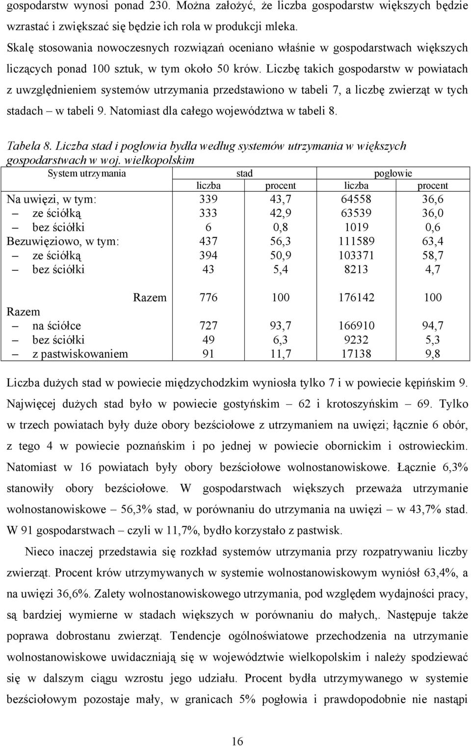 Liczbę takich gospodarstw w powiatach z uwzględnieniem systemów utrzymania przedstawiono w tabeli 7, a liczbę zwierząt w tych stadach w tabeli 9. Natomiast dla całego województwa w tabeli 8. Tabela 8.