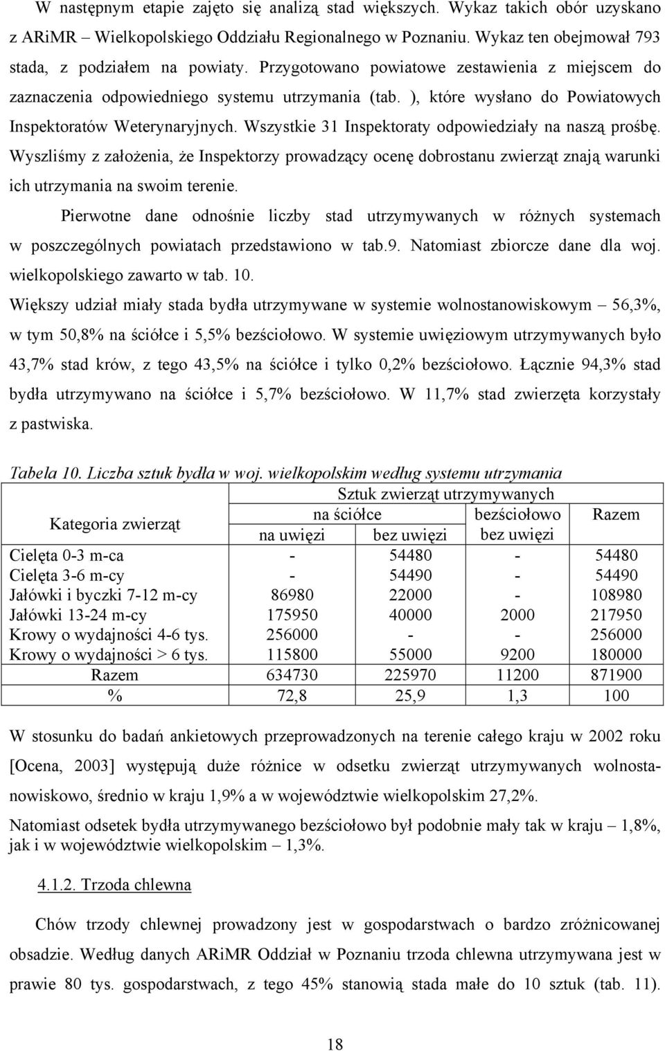 Wszystkie 3 Inspektoraty odpowiedziały na naszą prośbę. Wyszliśmy z założenia, że Inspektorzy prowadzący ocenę dobrostanu zwierząt znają warunki ich utrzymania na swoim terenie.