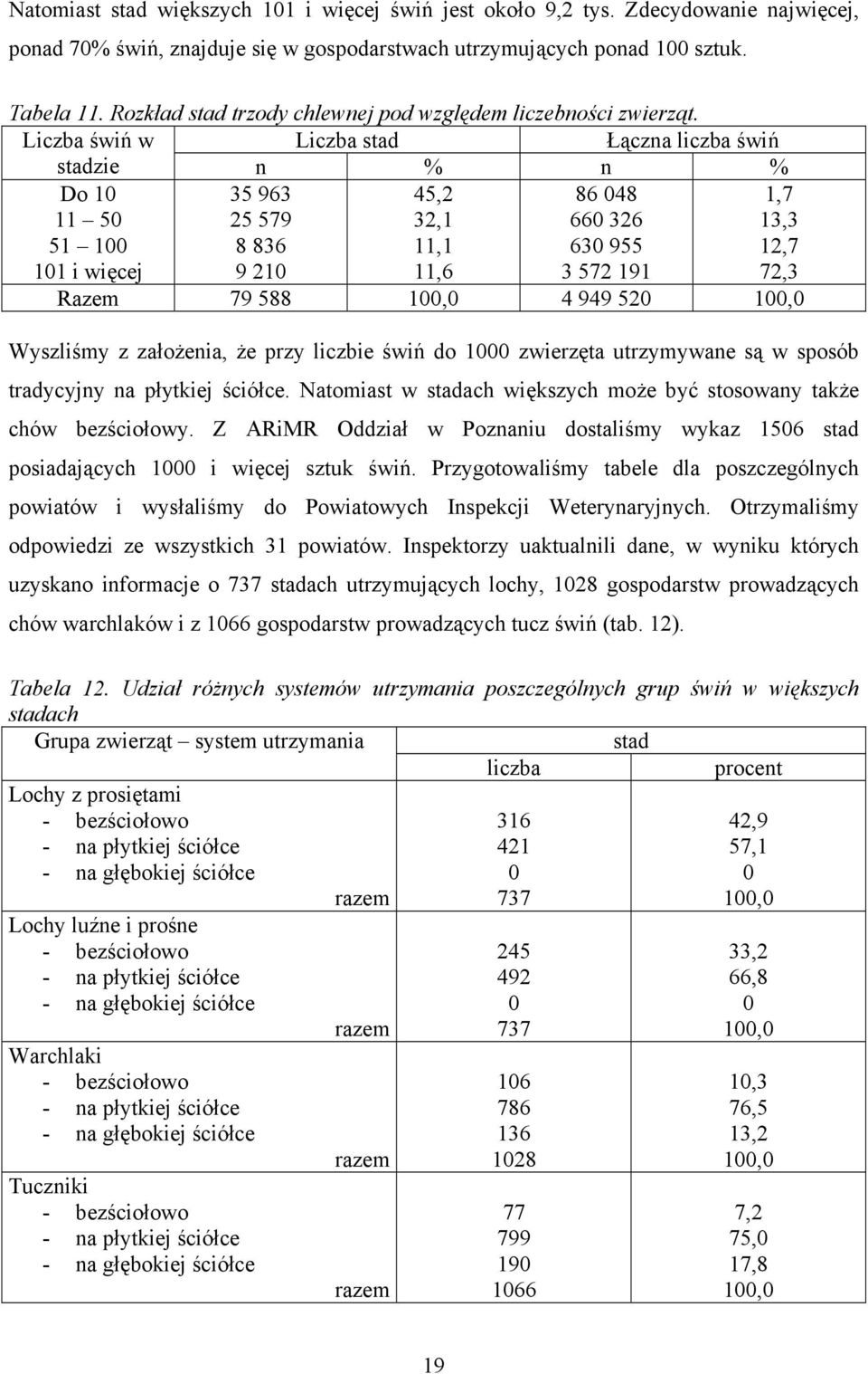 Liczba świń w Liczba stad Łączna liczba świń stadzie n % n % Do 5 5 i więcej 35 963 5 579 8 836 9 45, 3,,,6 86 48 66 36 63 955 3 57 9,7 3,3,7 7,3 Razem 79 588, 4 949 5, Wyszliśmy z założenia, że przy