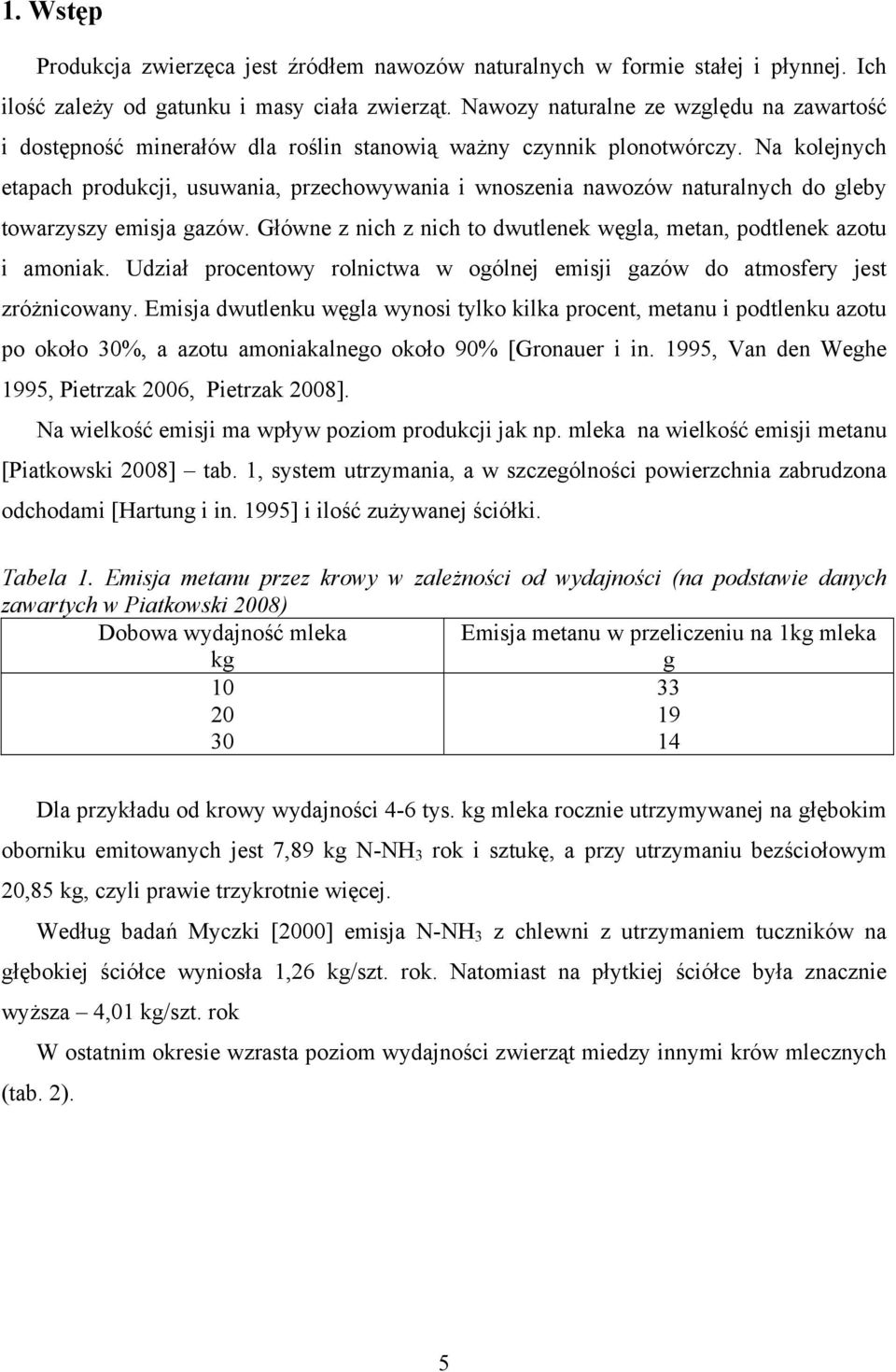 Na kolejnych etapach produkcji, usuwania, przechowywania i wnoszenia nawozów naturalnych do gleby towarzyszy emisja gazów. Główne z nich z nich to dwutlenek węgla, metan, podtlenek azotu i amoniak.